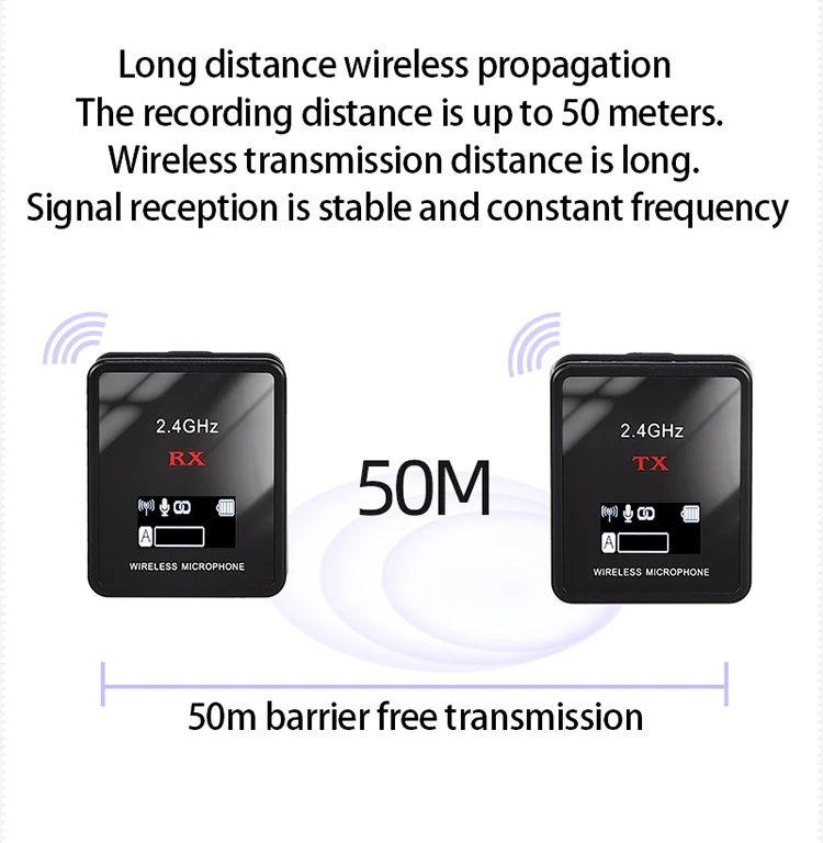 Nowy bezprzewodowy mikrofon kr – Wireless Video Transmitter For Camera Dslr recenzja i cena