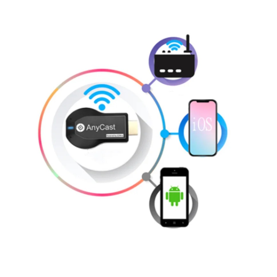 1080P Wireless M2 Plus TV Stic – Wireless Hdmi Display Dongle Casting recenzja i cena
