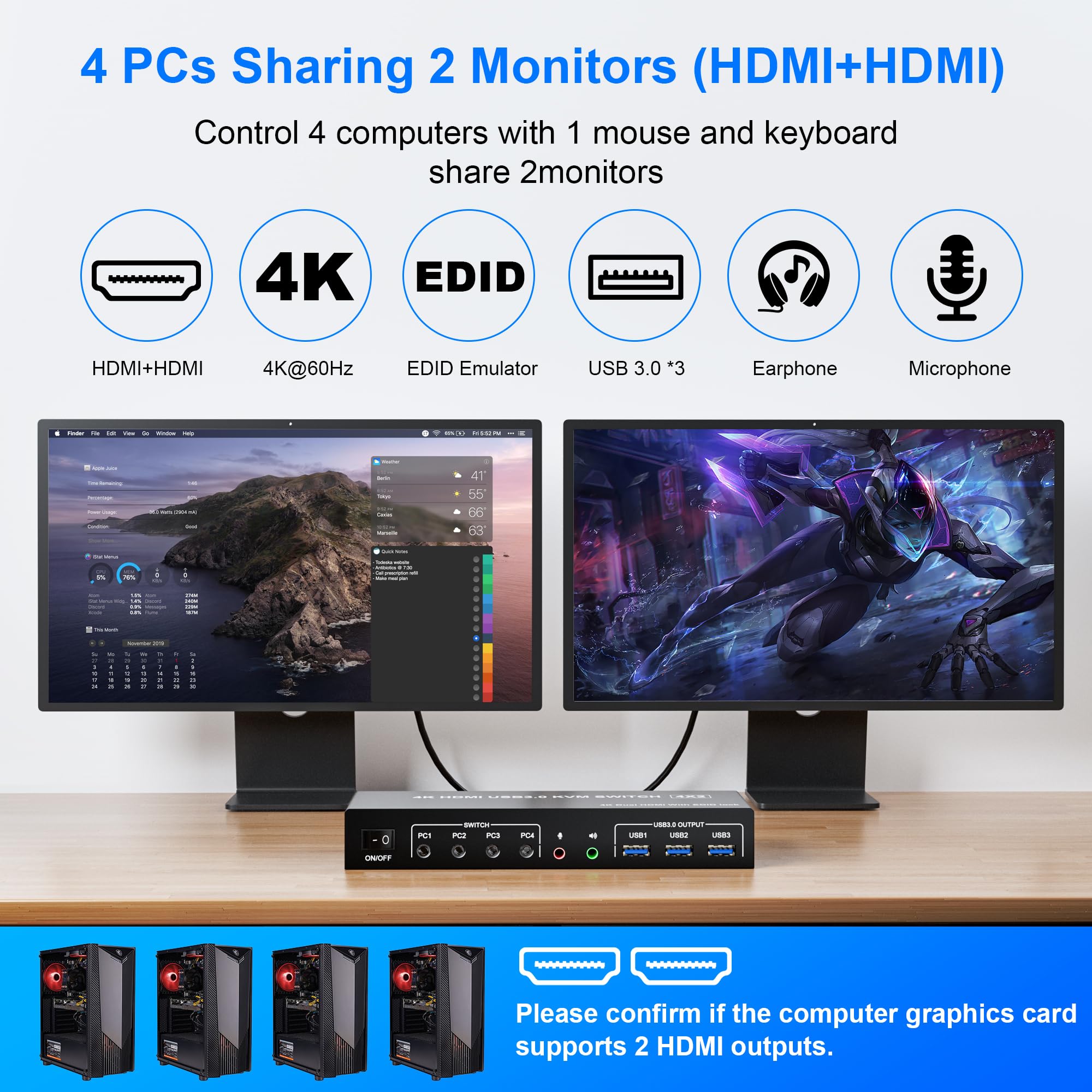 Przełącznik KVM USB 3.0 4 komp – Hdmi Kvm Switch 4 Port Dual Monitor recenzja i cena