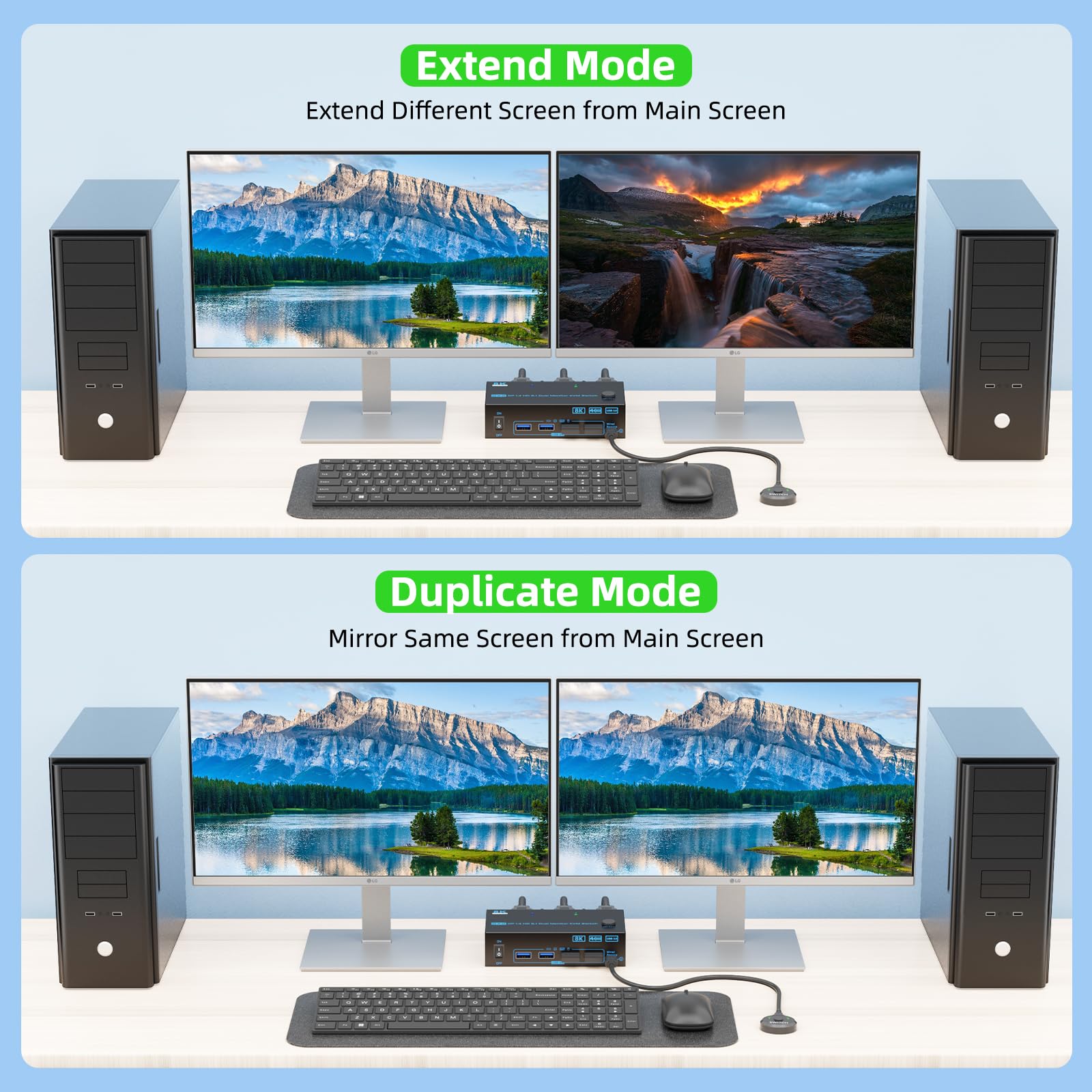 Przełącznik KVM 4K@144Hz 2 mon – Hdmi Kvm Switch 4 Port Dual Monitor recenzja i cena