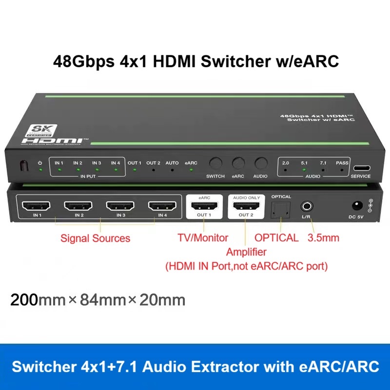 Przełącznik HDMI 2.1 4K120Hz 4 – Hdmi Audio Extractor Earc 7.1 recenzja i cena