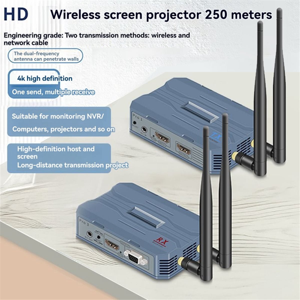 Bezprzewodowy transmisor i odb – Wireless Video Transmitter For Camera Dslr recenzja i cena