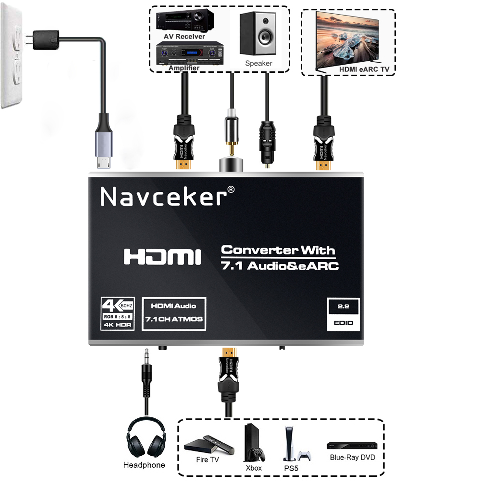 2026 Najlepszy eARC HDMI 2.0 A – Hdmi Audio Extractor Earc 7.1 recenzja i cena