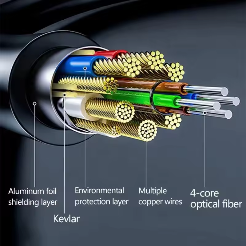 Kabel światłowodowy HDMI 2.1 8 – Hdmi Fiber Optic Cable 50M 100M recenzja i cena