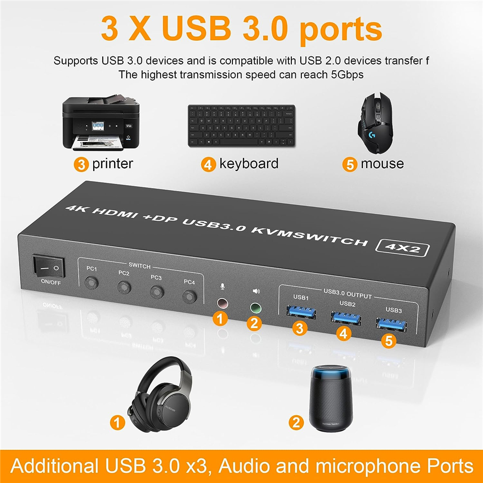4 Port HDMI KVM USB 3.0 przełą – Hdmi Kvm Switch 4 Port Dual Monitor recenzja i cena