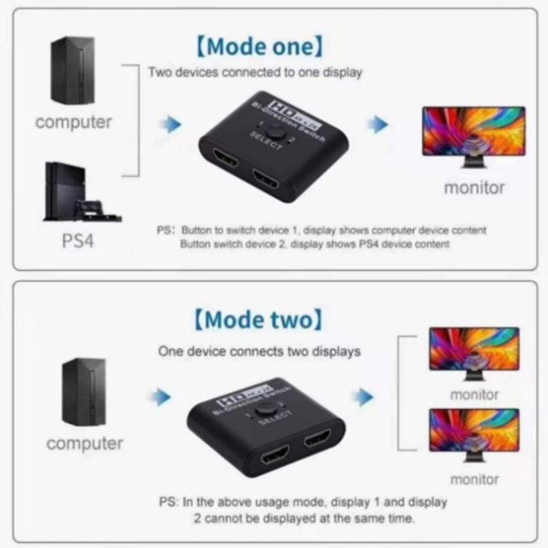 Przełącznik HDMI 8K 60Hz, komp – Hdmi Splitter 1 In 4 Out 4K 60Hz recenzja i cena
