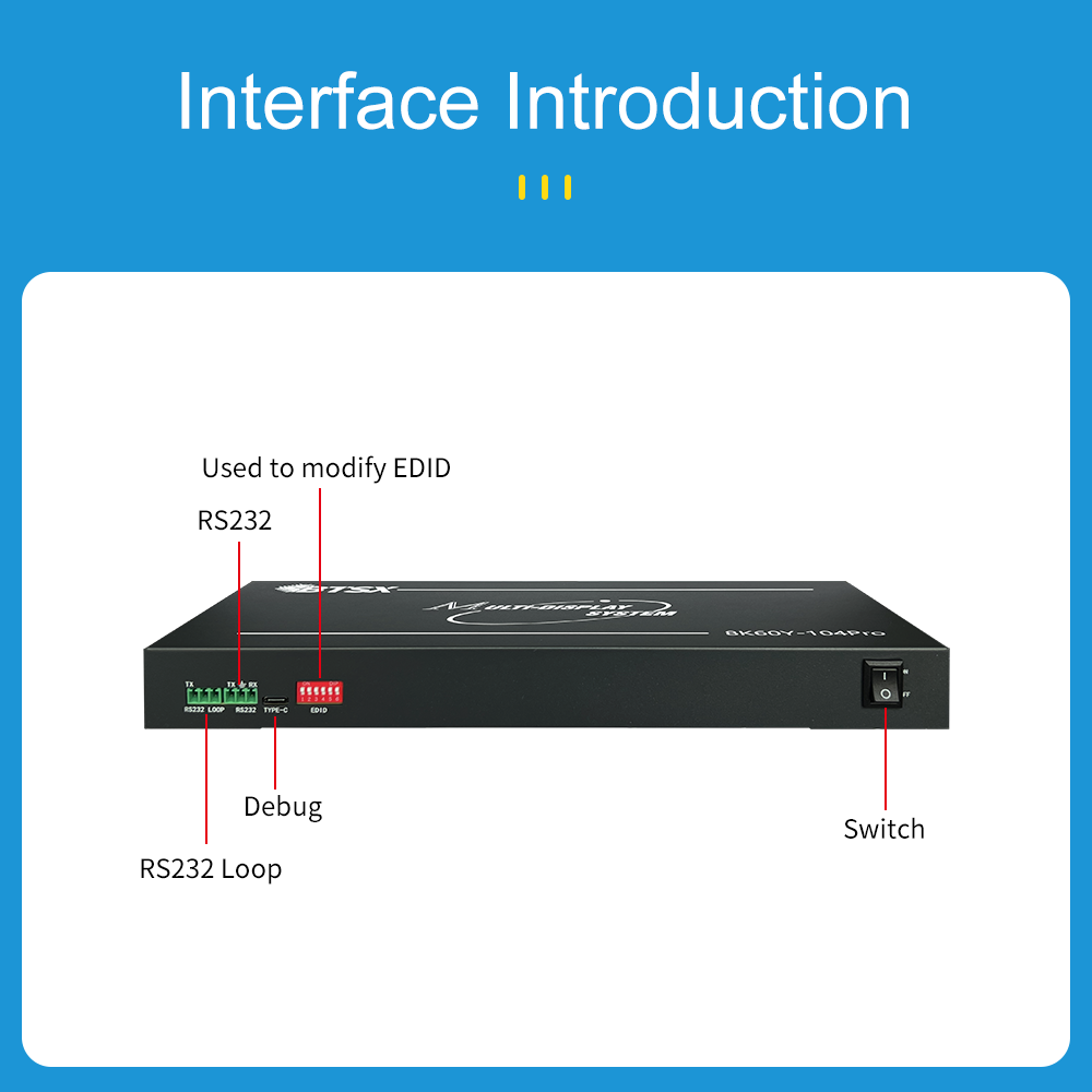 8K60 – rozszerzacz do wielu ek – Hdmi Splitter 1 In 4 Out 4K 60Hz recenzja i cena