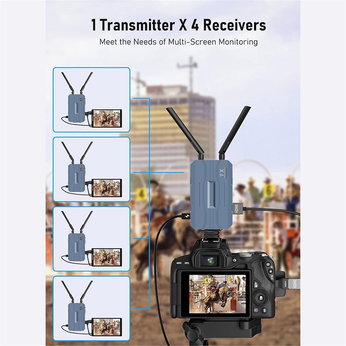 Można kupić bezprzewodowy prze – Wireless Video Transmitter For Camera Dslr recenzja i cena