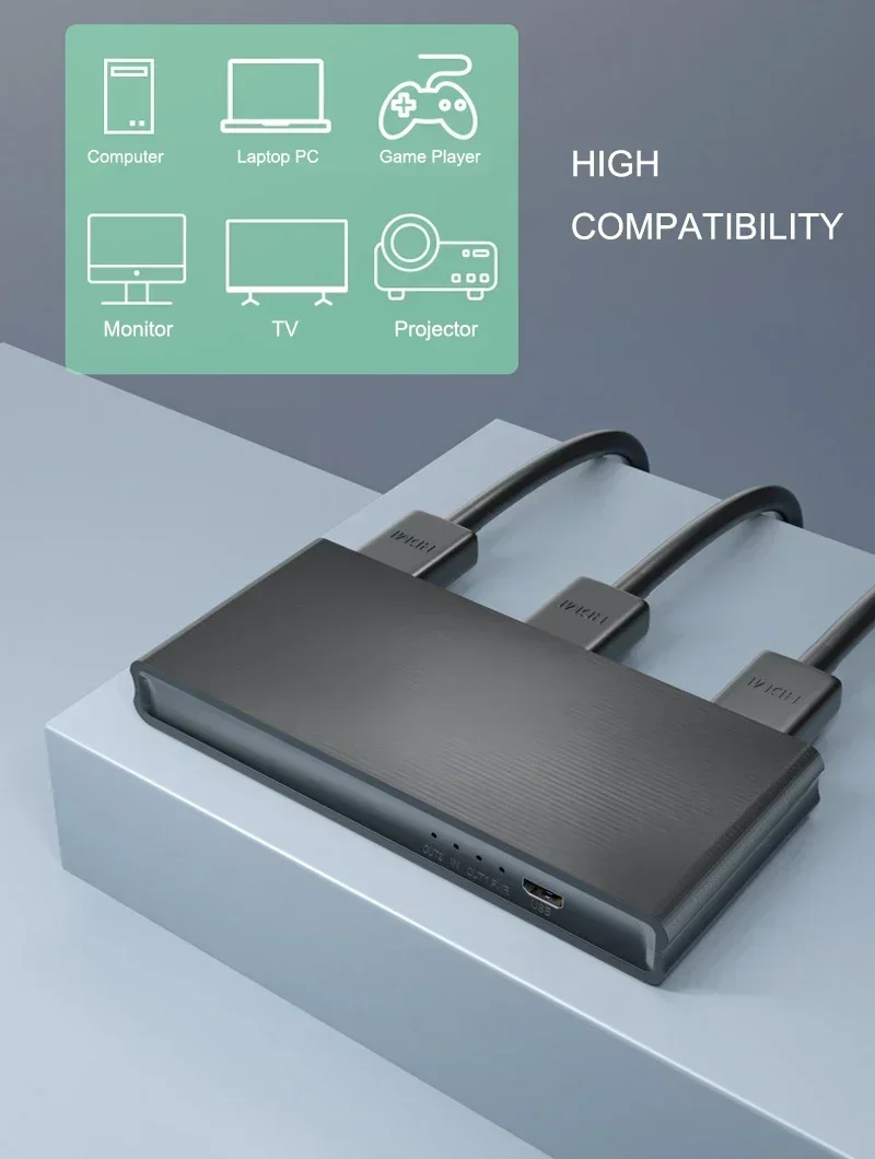 Rozdzielacz HDMI 4K 60Hz 1x2 1 – Hdmi Splitter 1 In 4 Out 4K 60Hz recenzja i cena