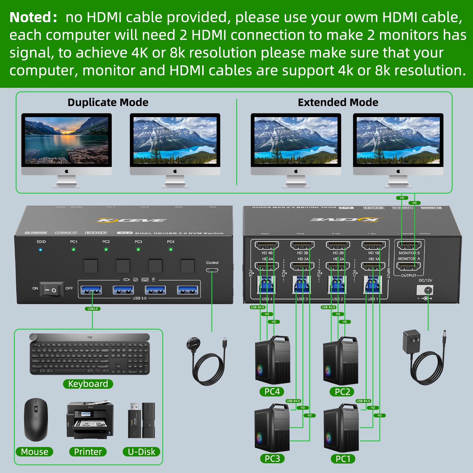KCEVE 8K KVM Switch HDMI 4 Por – Hdmi Kvm Switch 4 Port Dual Monitor recenzja i cena