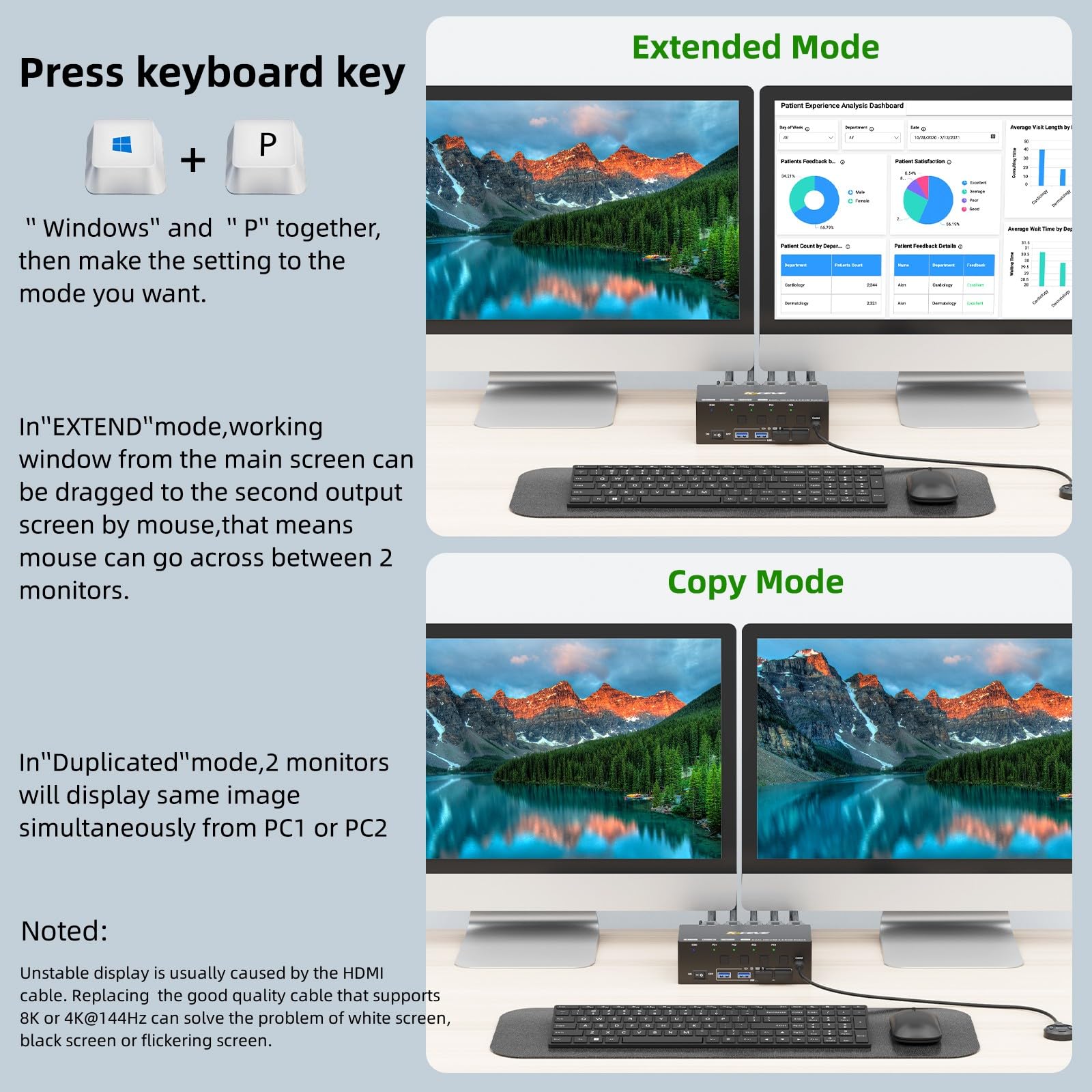 KCEVE 8K KVM Switch HDMI 4 Por – Hdmi Kvm Switch 4 Port Dual Monitor recenzja i cena