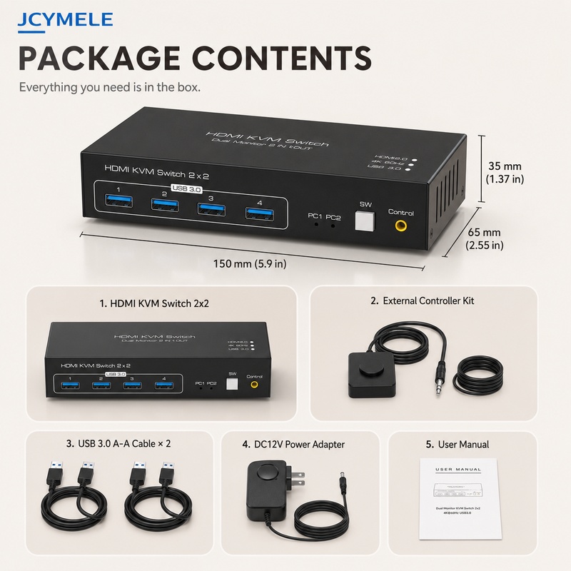 Przełącznik KVM HDMI 2 Kompute – Hdmi Kvm Switch 4 Port Dual Monitor recenzja i cena