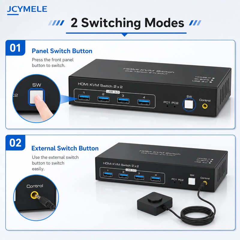 Przełącznik KVM HDMI 2 Kompute – Hdmi Kvm Switch 4 Port Dual Monitor recenzja i cena