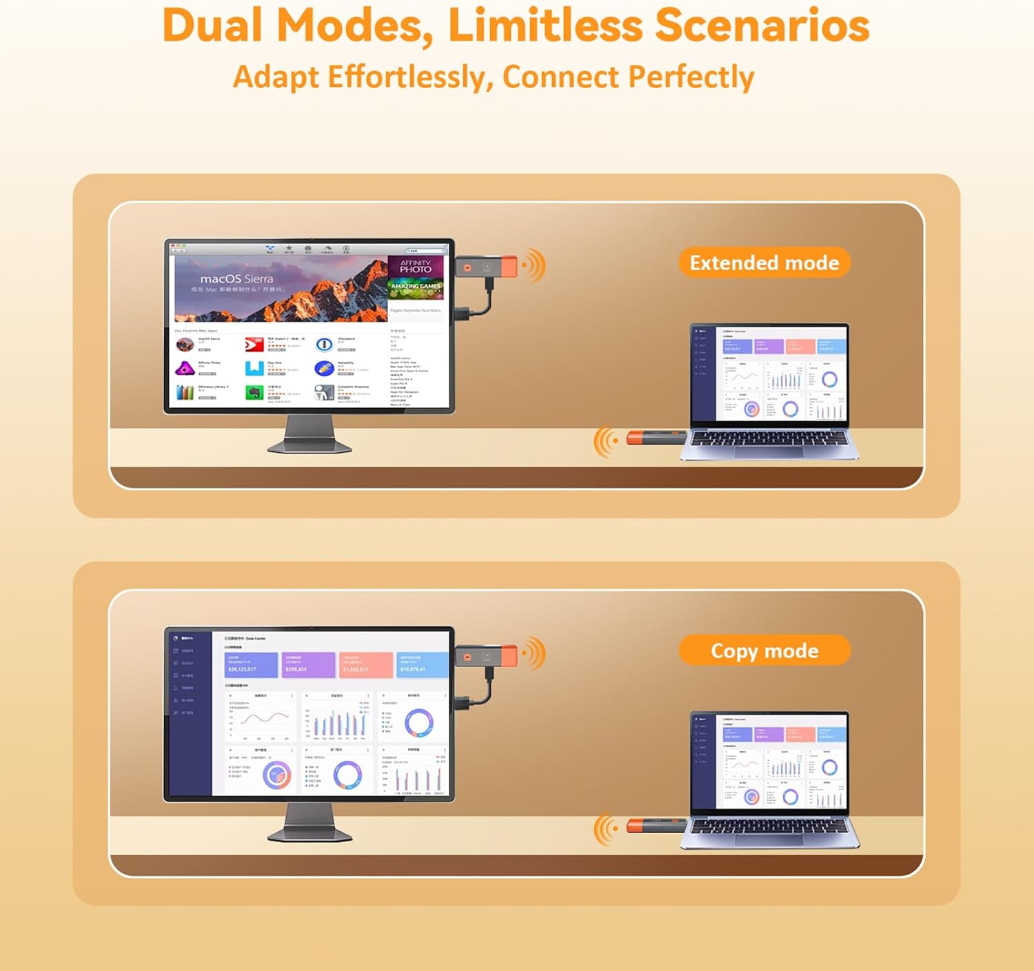 Bezprzewodowy adapter HDMI do  – Wireless Hdmi Receiver For Projector recenzja i cena