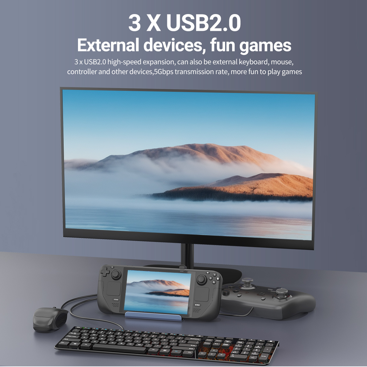 Stacja dokująca USB-C 5 w 1, 4 – Hdmi Matrix Switch 4X4 4K 60Hz recenzja i cena