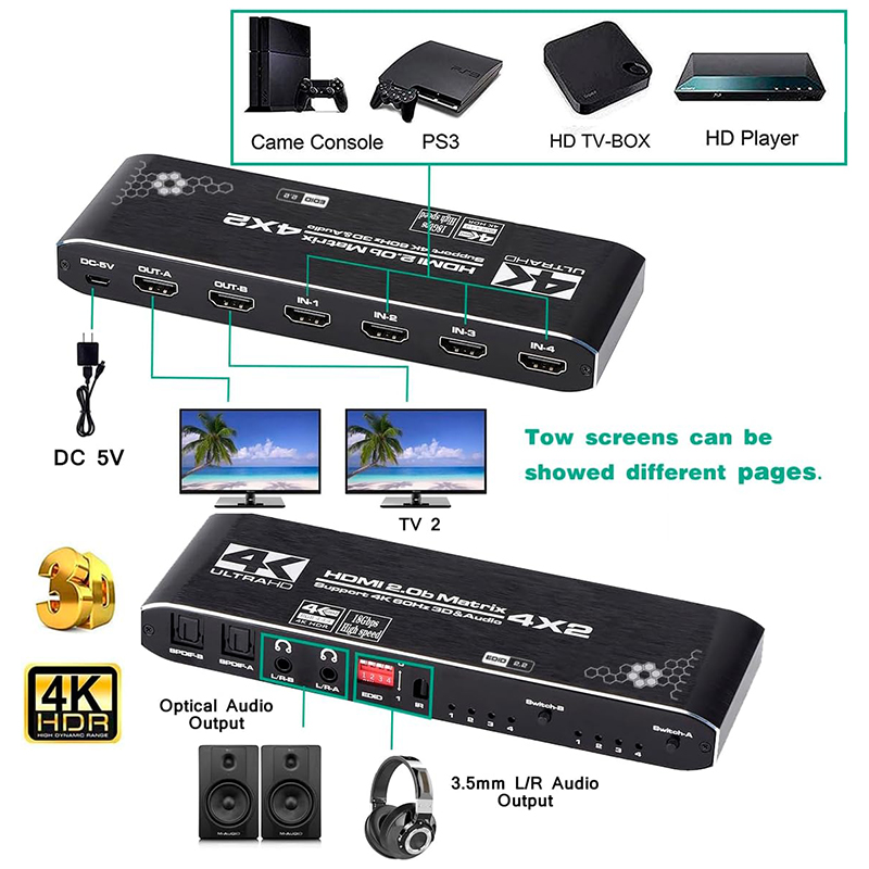 Matryca HDMI 4K 4x2 4K@60Hz, p – Hdmi Splitter 1 In 4 Out 4K 60Hz recenzja i cena