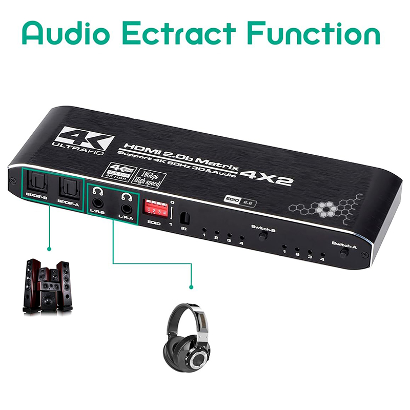 Matryca HDMI 4K 4x2 4K@60Hz, p – Hdmi Splitter 1 In 4 Out 4K 60Hz recenzja i cena