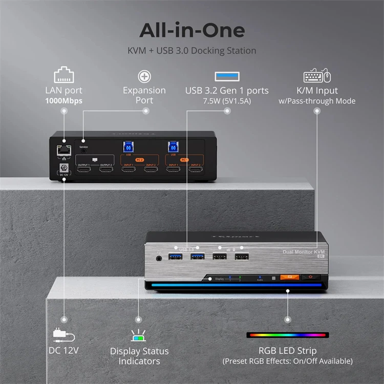 TESmart Przełącznik KVM HDMI 2 – Hdmi Kvm Switch 4 Port Dual Monitor recenzja i cena