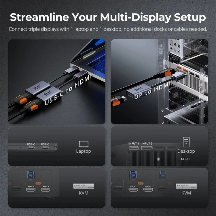 TESmart Przełącznik KVM HDMI 2 – Hdmi Kvm Switch 4 Port Dual Monitor recenzja i cena
