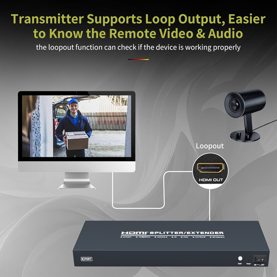 Navceker 4K 60Hz Rozdzielacz H – Hdmi Splitter 1 In 4 Out 4K 60Hz recenzja i cena