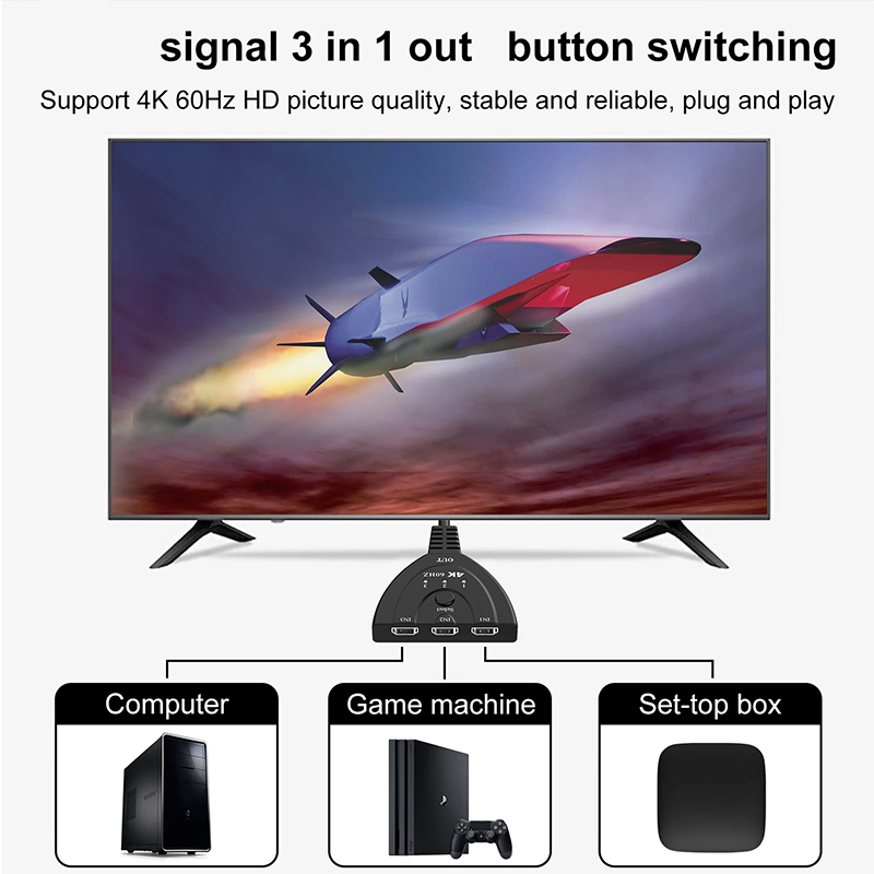 Przełącznik HD 4K 60Hz 3D Mini – Hdmi Splitter 1 In 4 Out 4K 60Hz recenzja i cena