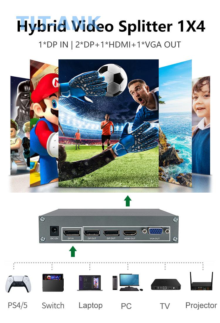 Rozdzielacz DisplayPort 1X4 4K – Hdmi Splitter 1 In 4 Out 4K 60Hz recenzja i cena