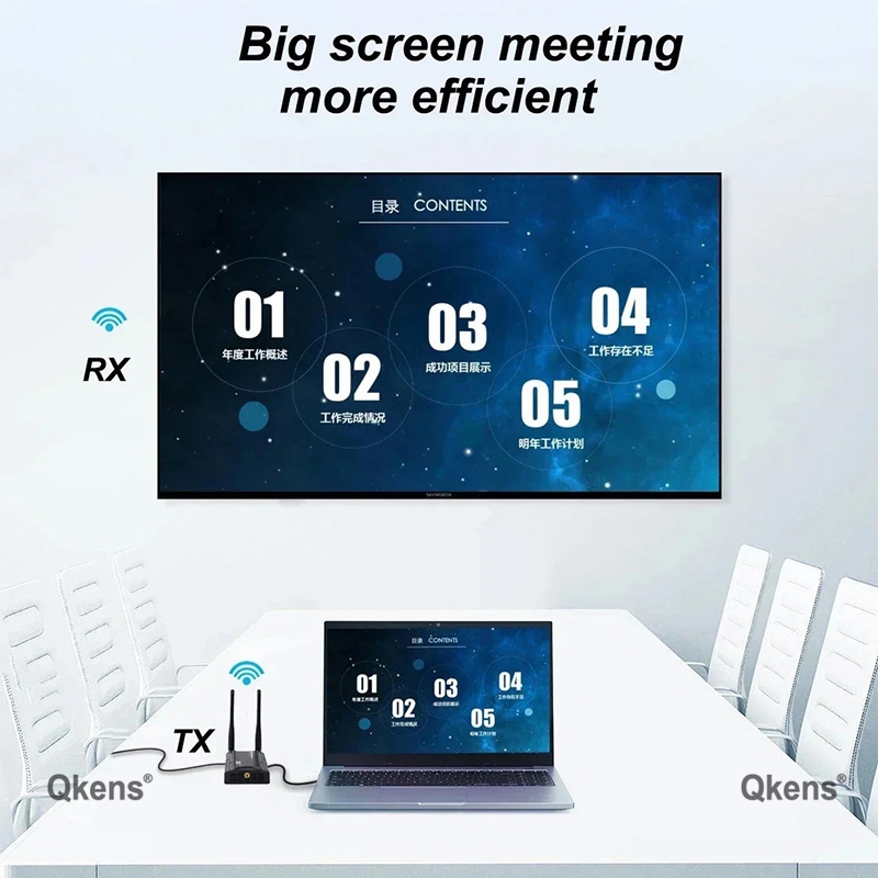 Bezprzewodowy przedłużacz HDMI – Wireless Video Transmitter For Camera Dslr recenzja i cena