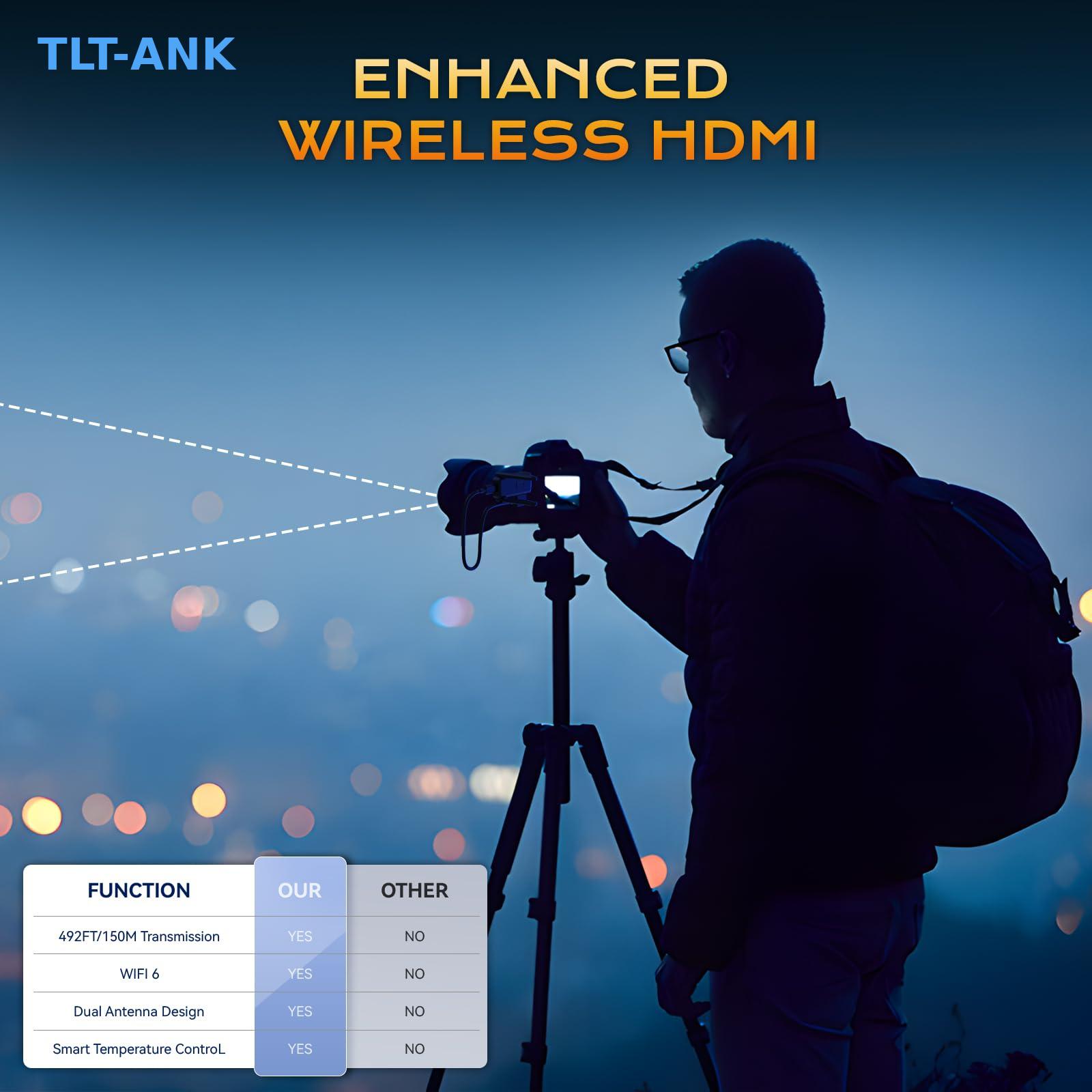 Bezprzewodowy nadajnik i odbio – Wireless Hdmi Transmitter And Receiver 4K recenzja i cena