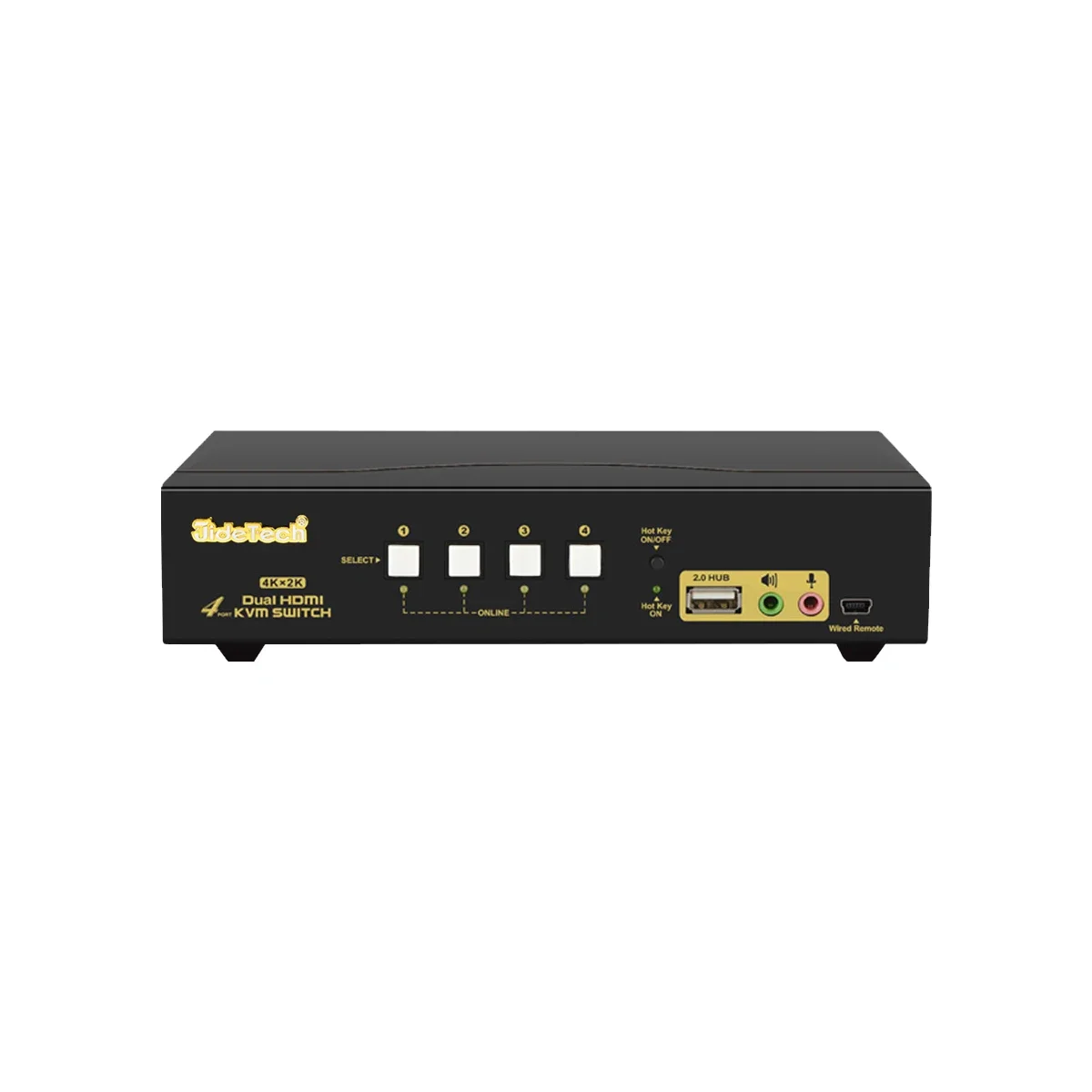 Dostępny od ręki przełącznik K – Hdmi Kvm Switch 4 Port Dual Monitor recenzja i cena