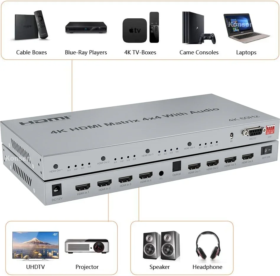 4K 60Hz 4x4 HDMI Matrix 4 in 4 – Hdmi Matrix Switch 4X4 4K 60Hz recenzja i cena