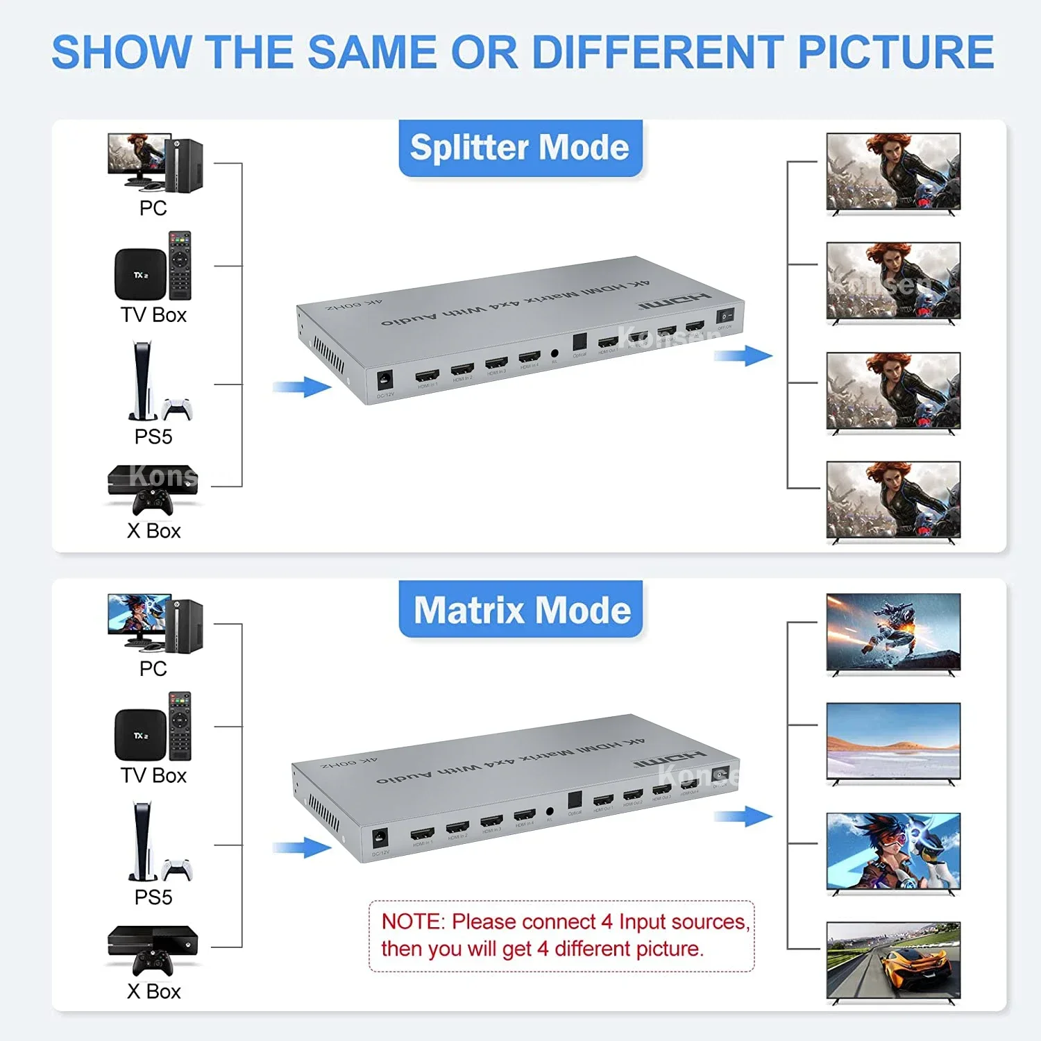 4K 60Hz 4x4 HDMI Matrix 4 in 4 – Hdmi Matrix Switch 4X4 4K 60Hz recenzja i cena