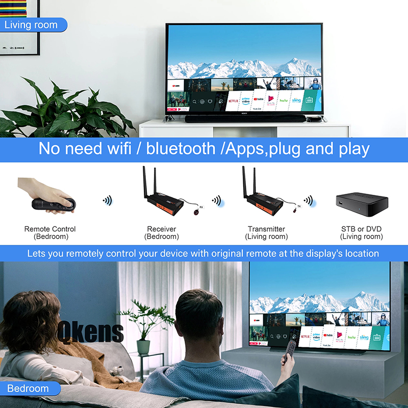 Bezprzewodowy nadajnik i odbio – Wireless Video Transmitter For Camera Dslr recenzja i cena