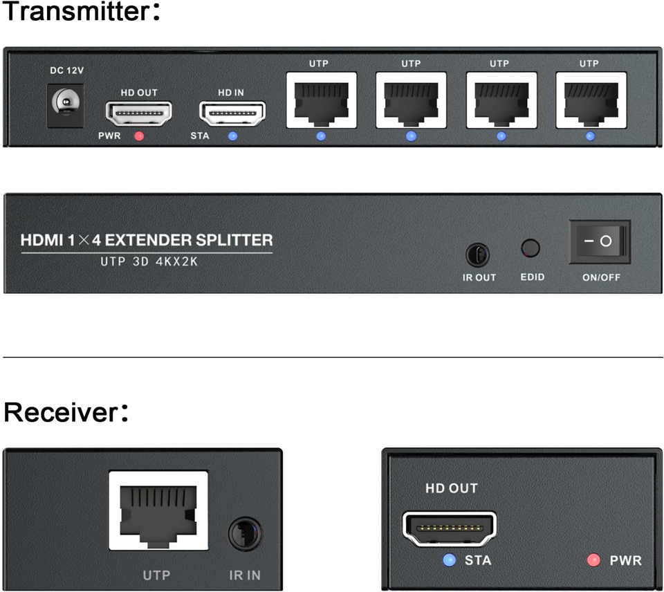 Navceker 4K 60Hz HDMI Extender – Hdmi Splitter 1 In 4 Out 4K 60Hz recenzja i cena