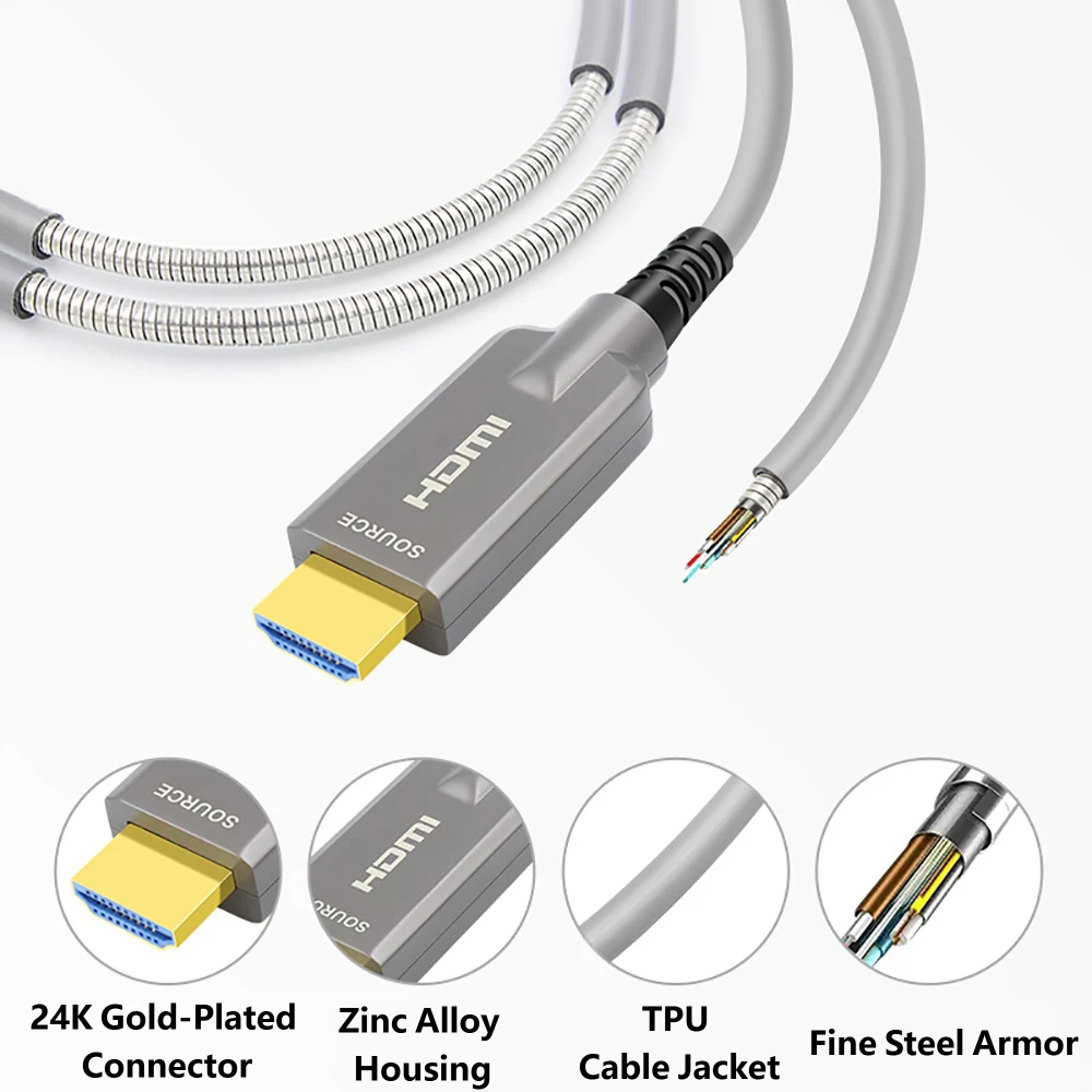 Długi wzmocniony światłowodowy – Hdmi Fiber Optic Cable 50M 100M recenzja i cena